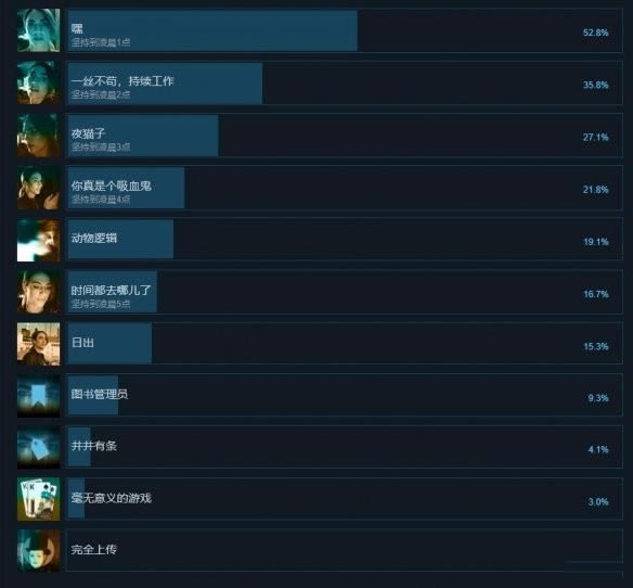 ˵�ѳɾ�һ��