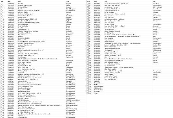 ���������MOD�ϼ�_���������MOD���ϰ� v1.13.5 ��ɫ��Ѱ�-���ĵ���