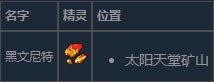 ̫�����ƽ��øжȹ���1