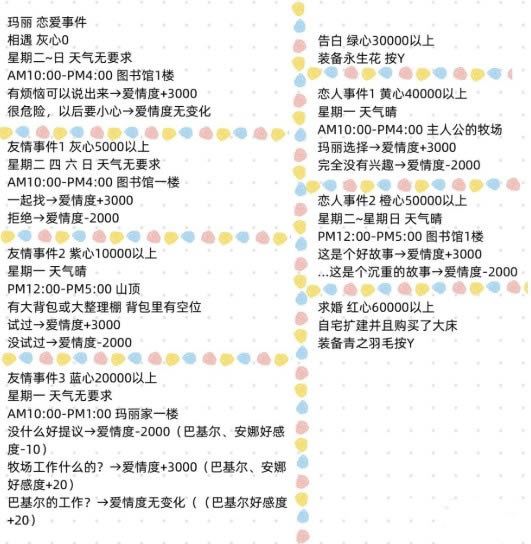 ���������ؾۿ�ʯ��ѧϰ��npc�����¼���ȫ