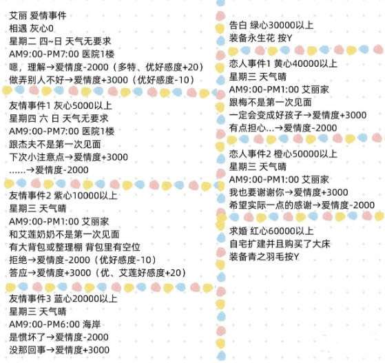 ���������ؾۿ�ʯ��ѧϰ��npc�����¼���ȫ