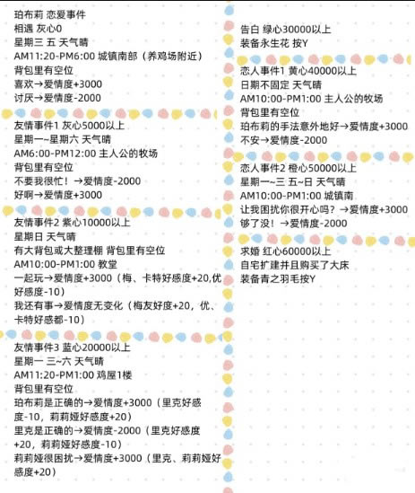 ���������ؾۿ�ʯ��ѧϰ��npc�����¼���ȫ