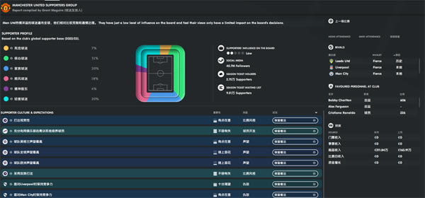 ������2023�ٶ�������ָ��4