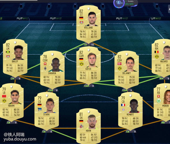 ��fifa20�ռ���ѧϰ�桿fifa20�ռ���������� ����ѧϰ��-���ĵ���