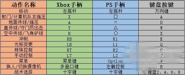 ��ʵ������2020ѧϰ�����ء�ʵ������2020���� ����ѧϰ��-���ĵ���