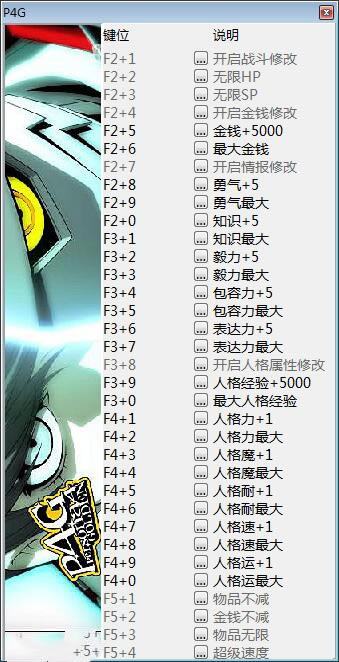Ů������¼4�ƽ���޸���_Ů������¼4���ƽ����ʮ���޸��� v2008 peizhaochen��-���ĵ���