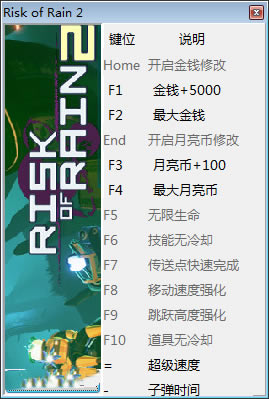 ð2޸Ӱ_ð2ʮ޸ v4478858 Ӱ-ĵ