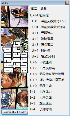 gta5�޸�������_�����Գ���5ʮ�����޸��� v1868 ������-���ĵ���