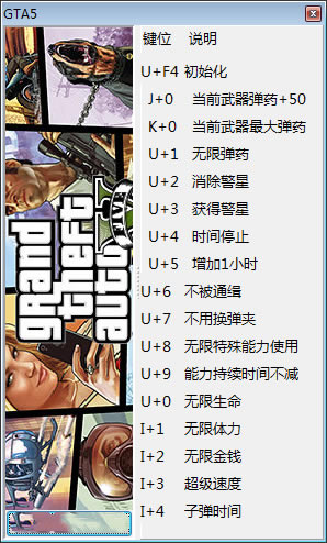 �����Գ���5�޸������°�_�����Գ���5ʮ�����޸��� v1868 peizhaochen��-���ĵ���