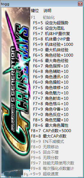 SD�ߴ�G���ͻ����ݺ��޸���_SD�ߴ�G���ͣ������ݺ��ʮ�����޸��� Build20191211 peizhaochen�棨����3��-���ĵ���