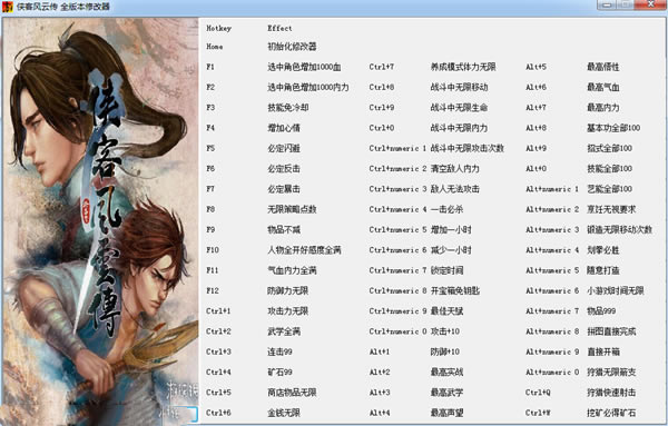 ���ͷ��ƴ�ȫ�汾�޸���_���ͷ��ƴ���ʮ�����޸��� build07 ��ɫ��Ѱ棨ȫ�汾��-���ĵ���