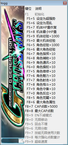 SD�ߴ�G���ͻ����ݺ��޸���_SD�ߴ�G���ͣ������ݺ��ʮ�����޸��� v1.0 peizhaochen�棨����2��-���ĵ���