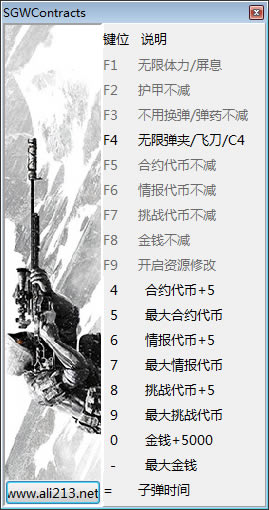 �ѻ�������սʿ4��Լ�޸�������_�ѻ�������սʿ4��Լ v1.0 ʮ�����޸���peizhaochen��-���ĵ���