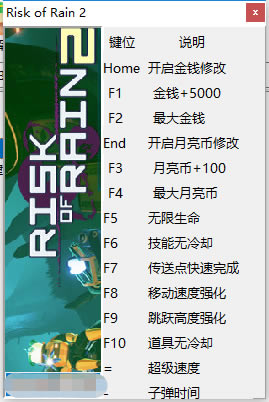 ����ð��2�޸���_����ð��2ʮ�����޸��� v20191010 peizhaochen�棨����5��-���ĵ���