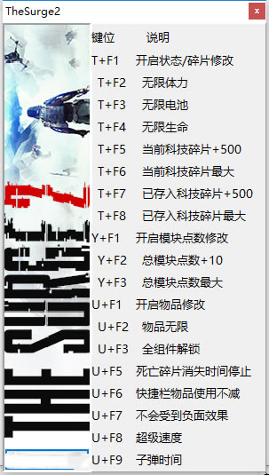 �ŷ�2�޸���_�ŷ�2ʮ�����޸��� v1.0 peizhaochen��-���ĵ���