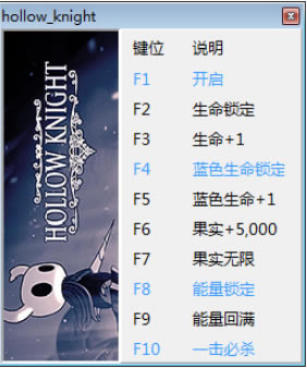 �ն���ʿ�޸���_�ն���ʿ�����޸�����ɫ�� v1.4.3.2 ��Ѱ�-���ĵ���