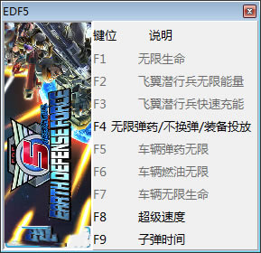 5޸_5޸ v1.0 peizhaochen-ĵ