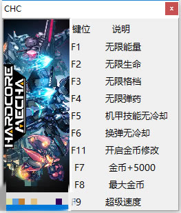 Ӳ˻޸_Ӳ˻׾޸ v42103 peizhaochen-ĵ