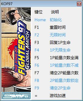 ȭ��97��ȫ��Ծ��޸���_ȭ��97��ȫ��Ծ�ʮ���޸��� v1.0 peizhaochen��-���ĵ���