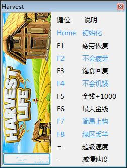 ���յ������޸���_���յ�����ʮ���޸��� v1.5.6 peizhaochen��-���ĵ���