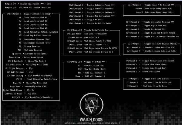 ���Ź��޸���_���Ź���ʮ�����޸��� v1.06.329 METHOS��-���ĵ���