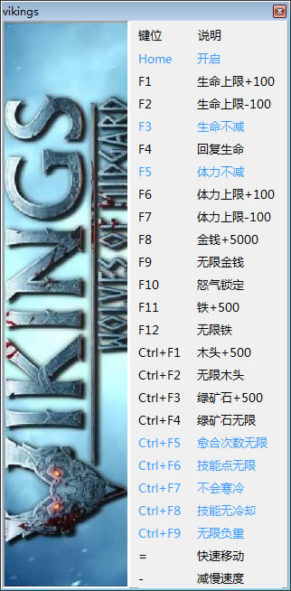 ά��������֮���޸���_ά���ˣ�����֮�Ƕ�ʮ�����޸��� v1.0  peizhaochen��-���ĵ���