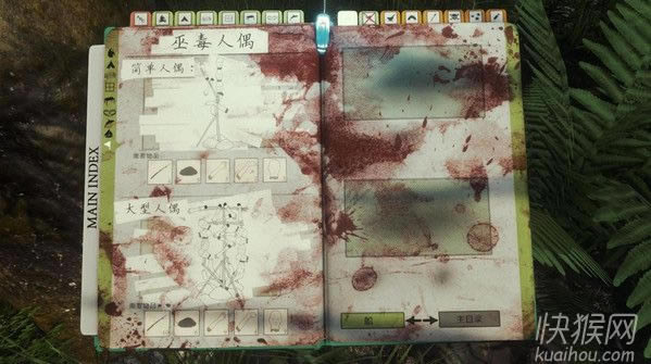 ��ʧɭ��(the forest)��Ϸ��վ