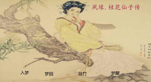 ��Ե.�����Ӵ���Ϸ