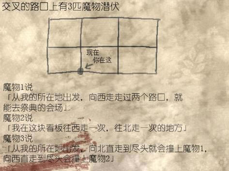 �����ɭ���е�������Ϸ