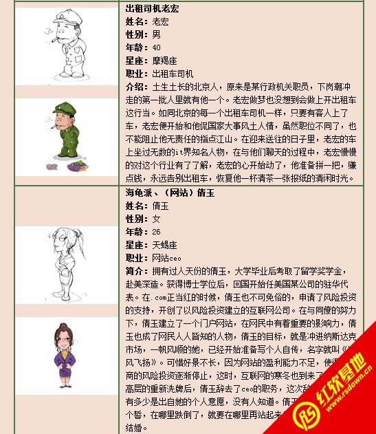 中关村启示录2(DOS)下载|中关村启示录2(DOS)游戏本站