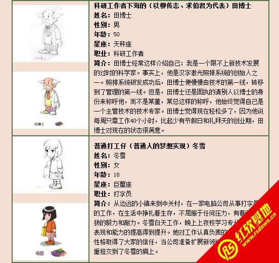 中关村启示录2(DOS)下载|中关村启示录2(DOS)游戏本站