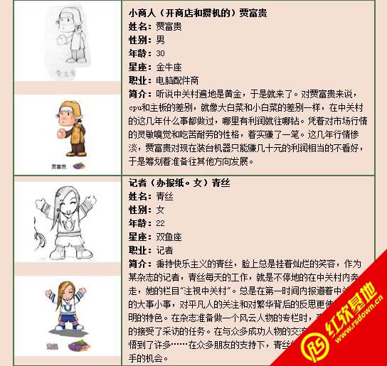 中关村启示录2(DOS)下载|中关村启示录2(DOS)游戏本站