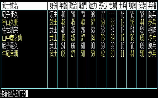 �ų�֮Ұ��2(DOS��Ϸ)��Ϸ��վ