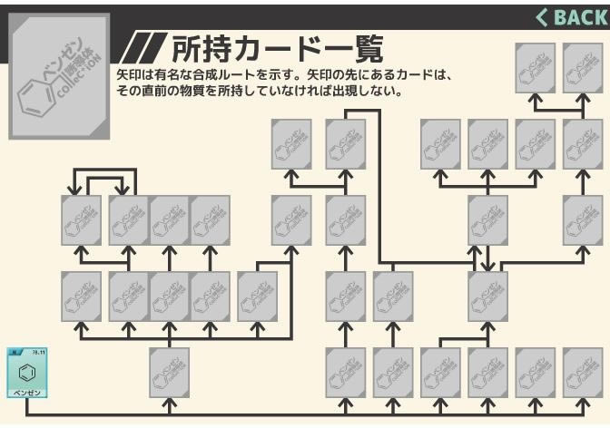 ��������Collectio��Ϸ��վ